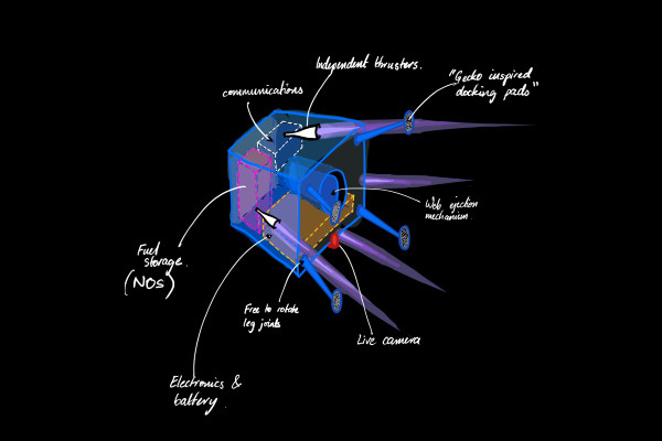 Booster Module concept.